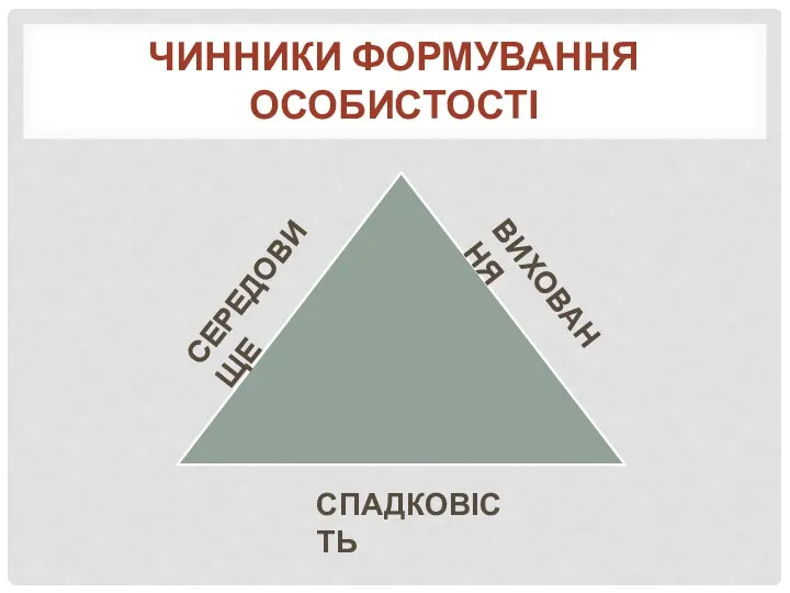 ЧИННИКИ ФОРМУВАННЯ ОСОБИСТОСТІ СПАДКОВІСТЬ СЕРЕДОВИЩЕ ВИХОВАННЯ