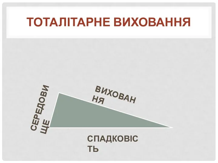 ТОТАЛІТАРНЕ ВИХОВАННЯ СПАДКОВІСТЬ СЕРЕДОВИЩЕ ВИХОВАННЯ