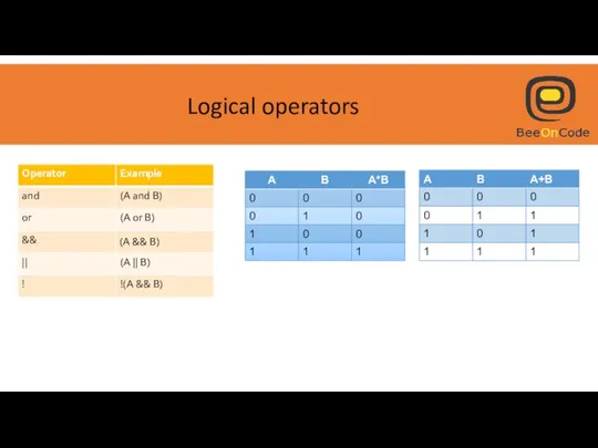 Logical operators