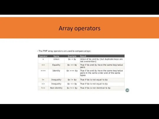 Array operators