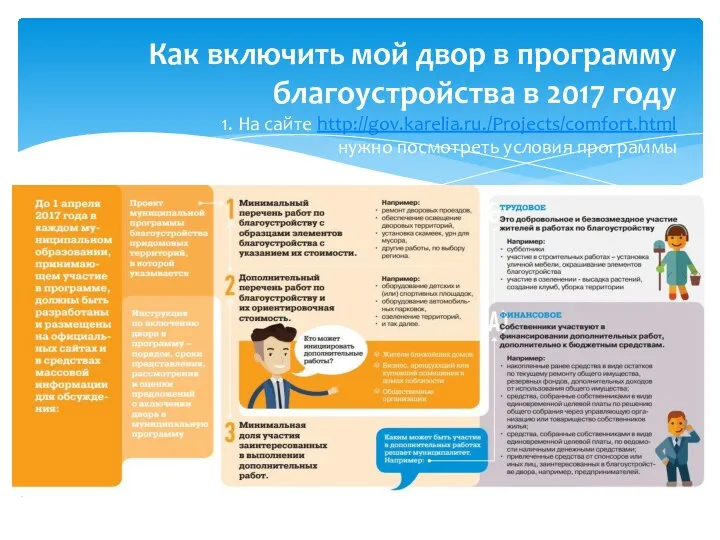 Как включить мой двор в программу благоустройства в 2017 году 1.