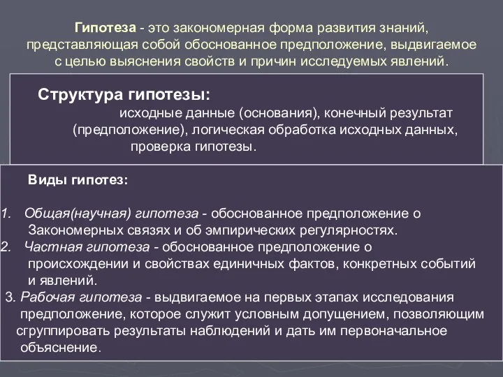 Гипотеза - это закономерная форма развития знаний, представляющая собой обоснованное предположение,