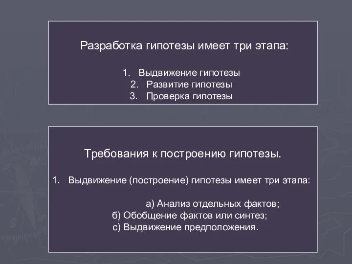 Разработка гипотезы имеет три этапа: Выдвижение гипотезы Развитие гипотезы Проверка гипотезы