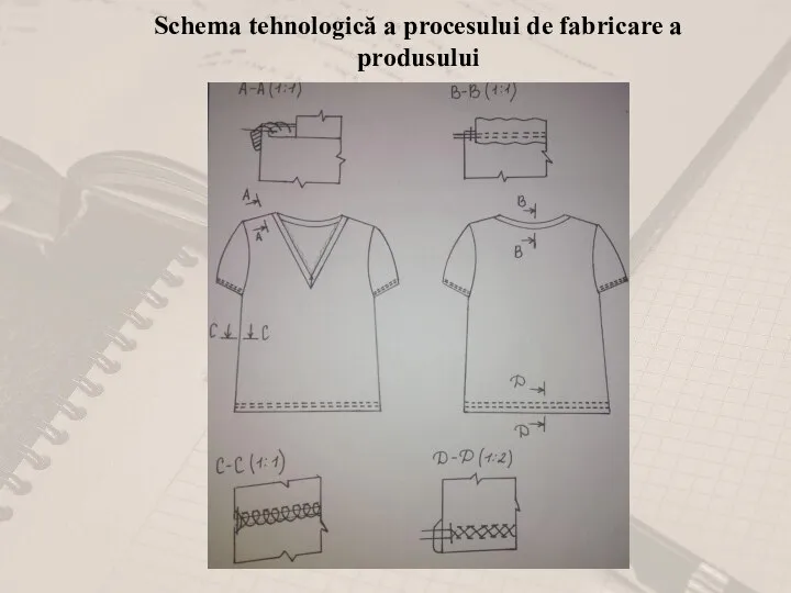 Schema tehnologică a procesului de fabricare a produsului