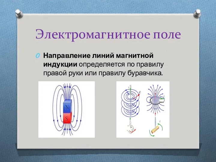 Электромагнитное поле Направление линий магнитной индукции определяется по правилу правой руки или правилу буравчика.