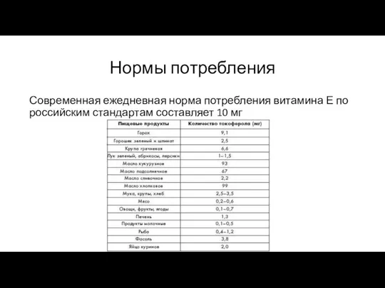 Нормы потребления Современная ежедневная норма потребления витамина Е по российским стандартам составляет 10 мг