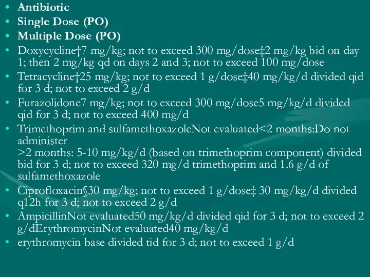 Antibiotic Single Dose (PO) Multiple Dose (PO) Doxycycline†7 mg/kg; not to