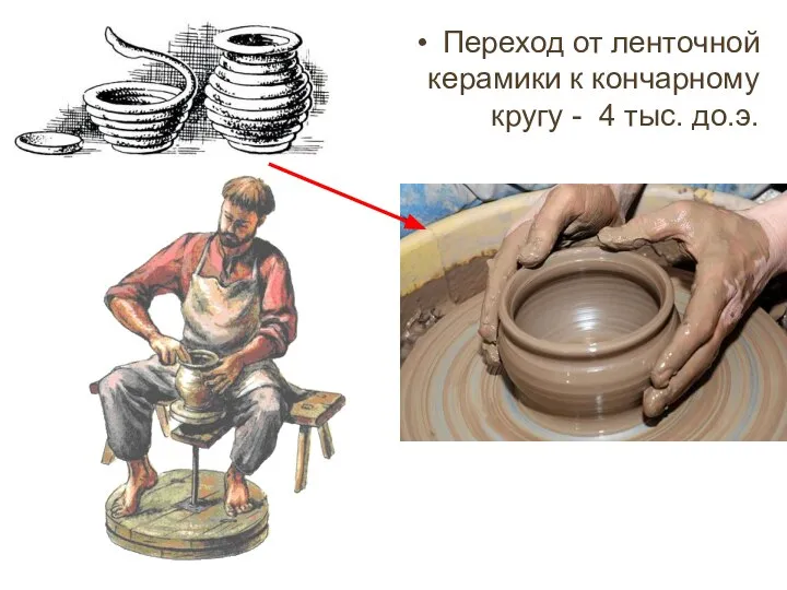 Переход от ленточной керамики к кончарному кругу - 4 тыс. до.э.