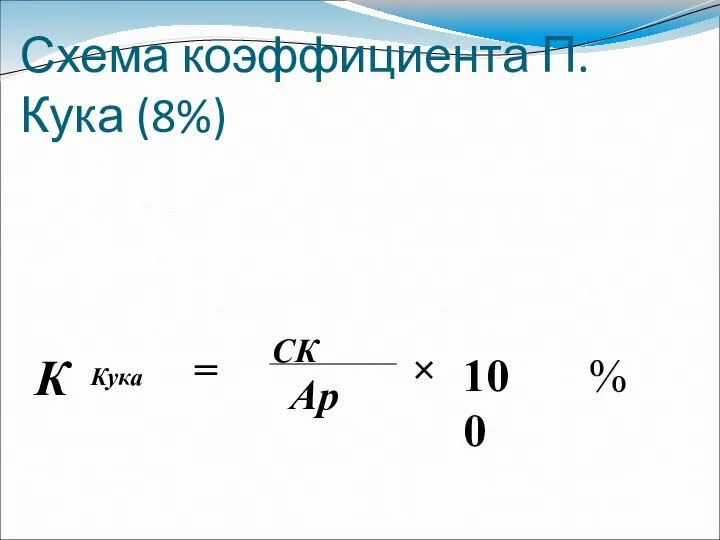 Схема коэффициента П.Кука (8%)