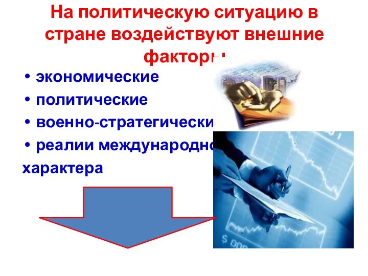 На политическую ситуацию в стране воздействуют внешние факторы экономические политические военно-стратегические реалии международного характера