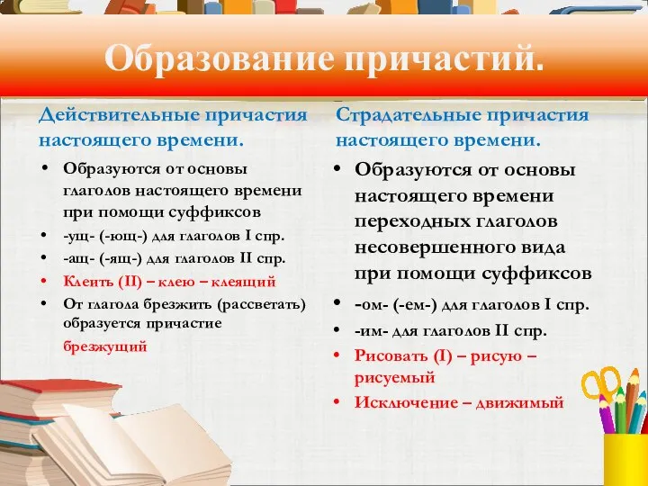 Образование причастий. Действительные причастия настоящего времени. Образуются от основы глаголов настоящего