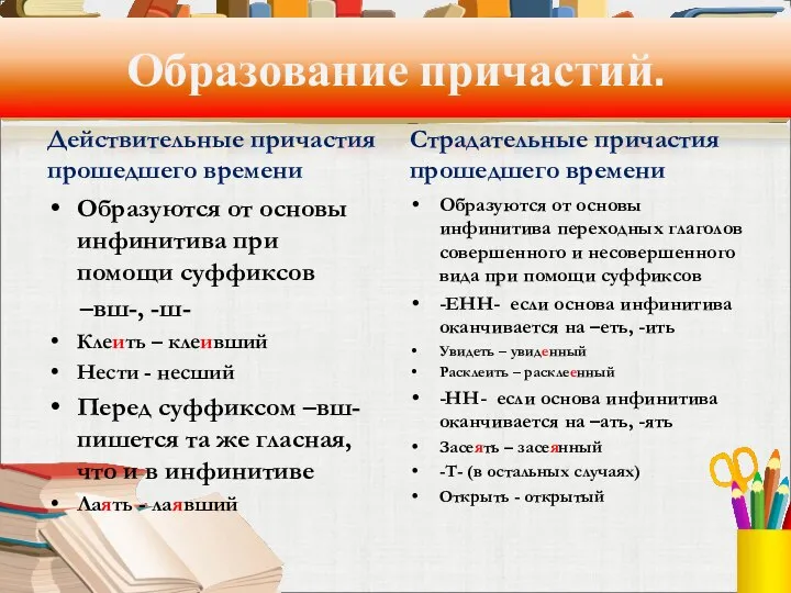 Образование причастий. Действительные причастия прошедшего времени Образуются от основы инфинитива при