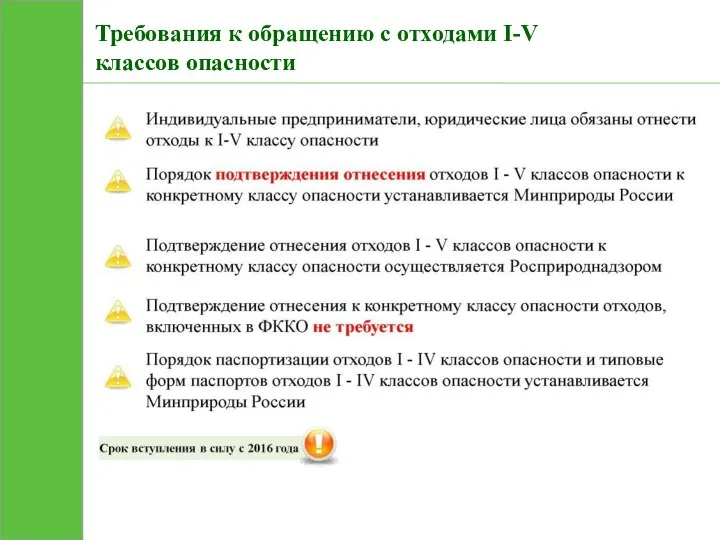 Требования к обращению с отходами I-V классов опасности