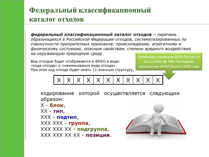 Федеральный классификационный каталог отходов