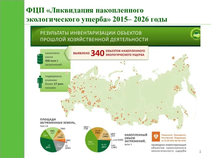 ФЦП «Ликвидация накопленного экологического ущерба» 2015– 2026 годы