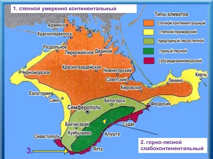 1. степной умеренно континентальный 2. горно-лесной слабоконтинентальный 3.