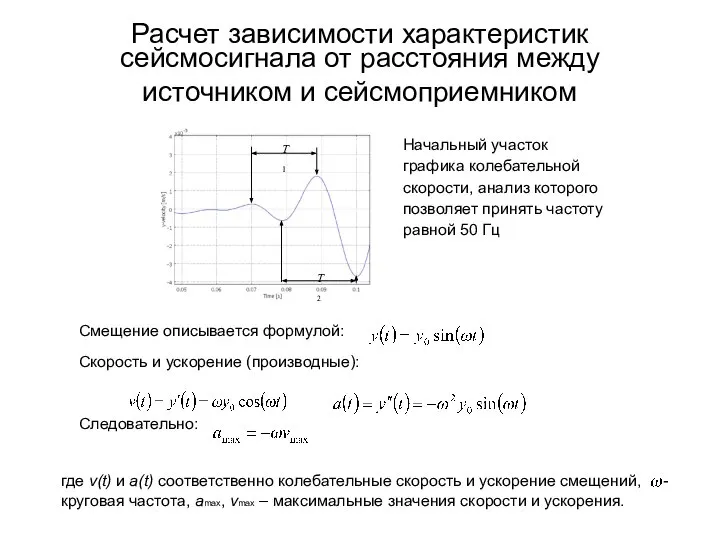 Расчет зависимости характеристик сейсмосигнала от расстояния между источником и сейсмоприемником Начальный