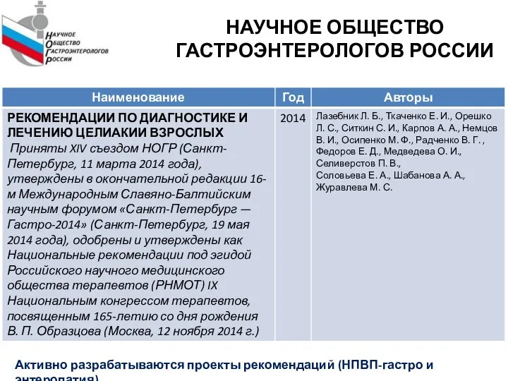 НАУЧНОЕ ОБЩЕСТВО ГАСТРОЭНТЕРОЛОГОВ РОССИИ Активно разрабатываются проекты рекомендаций (НПВП-гастро и энтеропатия)