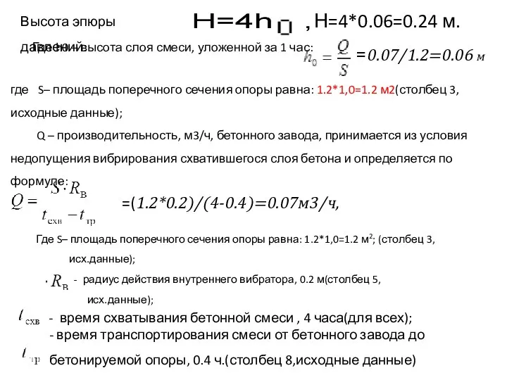 Высота эпюры давлений: где S– площадь поперечного сечения опоры равна: 1.2*1,0=1.2