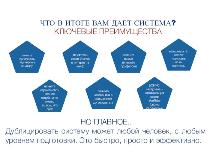 ЧТО В ИТОГЕ ВАМ ДАЕТ СИСТЕМА? БЕСПЛАТНО (ДЛЯ ПАРТНЕРОВ) КЛЮЧЕВЫЕ ПРЕИМУЩЕСТВА