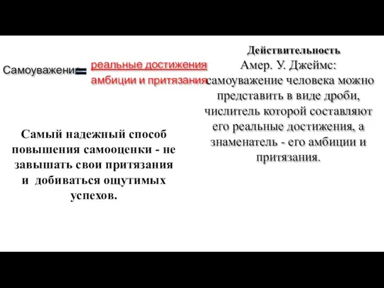 Действительность Амер. У. Джеймс: самоуважение человека можно представить в виде дроби,