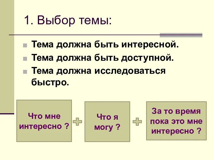 1. Выбор темы: Тема должна быть интересной. Тема должна быть доступной.