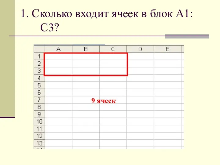 1. Сколько входит ячеек в блок А1:С3? 9 ячеек