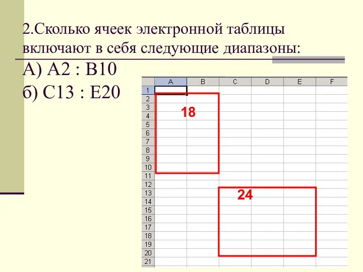 2.Сколько ячеек электронной таблицы включают в себя следующие диапазоны: А) А2