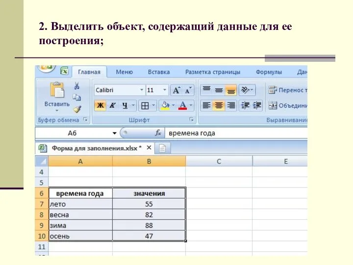 2. Выделить объект, содержащий данные для ее построения;