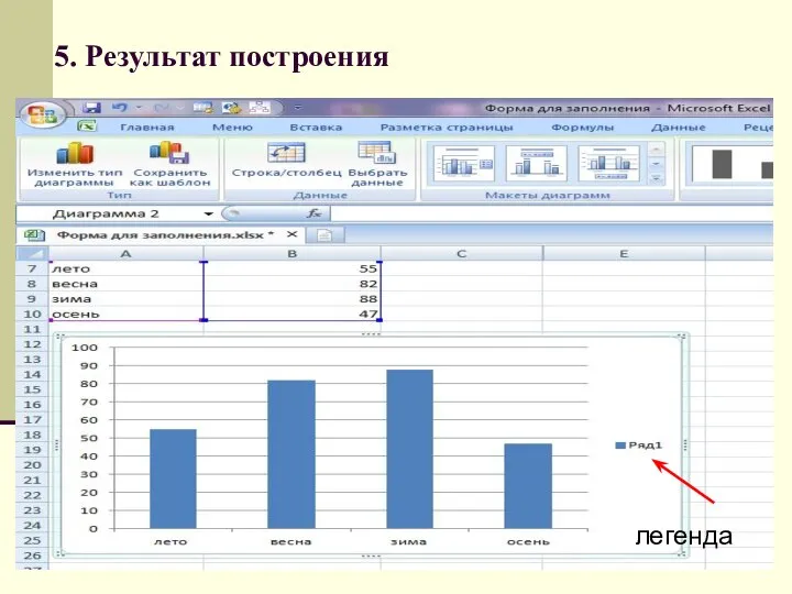 5. Результат построения легенда