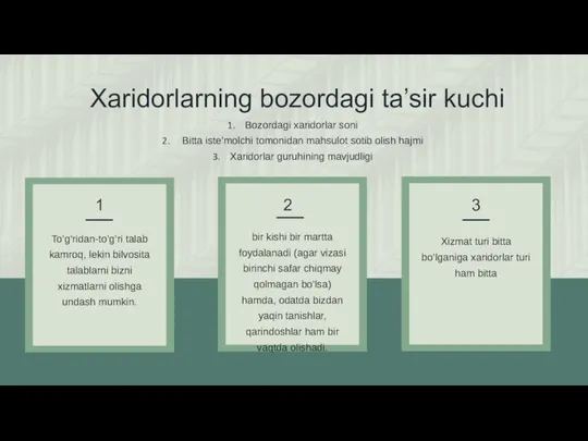 1 2 3 Xaridorlarning bozordagi ta’sir kuchi Bozordagi xaridorlar soni Bitta