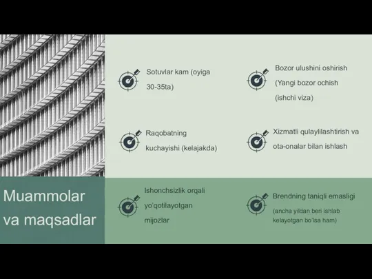 Muammolar va maqsadlar Sotuvlar kam (oyiga 30-35ta) Raqobatning kuchayishi (kelajakda) Ishonchsizlik