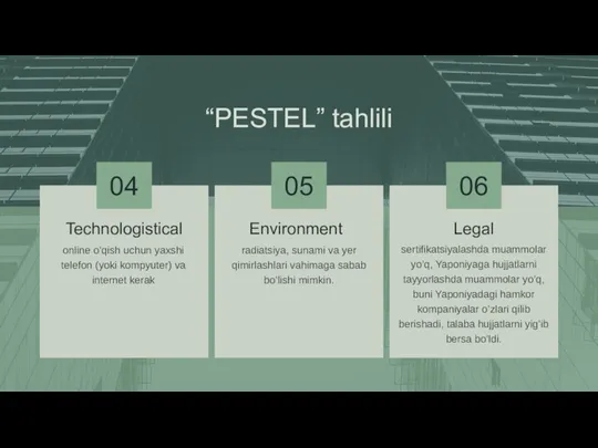 “PESTEL” tahlili Technologistical Environment Legal online o’qish uchun yaxshi telefon (yoki