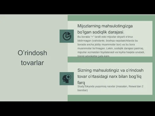 O’rindosh tovarlar Mijozlarning mahsulotingizga bo’lgan sodiqlik darajasi. Sizning mahsulotingiz va o’rindosh