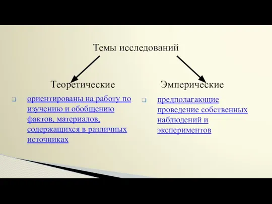 Темы исследований Теоретические Эмперические ориентированы на работу по изучению и обобщению