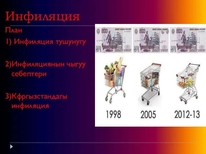 Инфиляция План 1) Инфиляция тушунугу 2)Инфиляциянын чыгуу себептери 3)Кфргызстандагы инфиляция