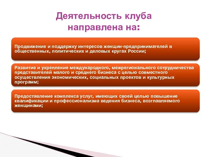 Продвижение и поддержку интересов женщин-предпринимателей в общественных, политических и деловых кругах