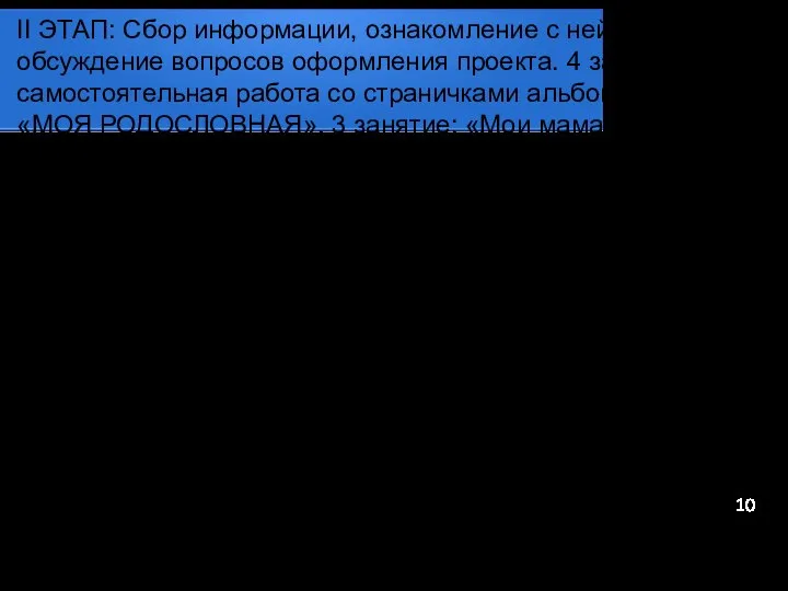 II ЭТАП: Сбор информации, ознакомление с ней, обсуждение вопросов оформления проекта.