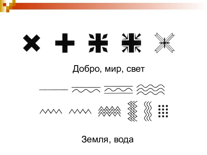 Добро, мир, свет Земля, вода