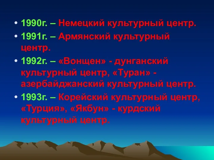 1990г. – Немецкий культурный центр. 1991г. – Армянский культурный центр. 1992г.