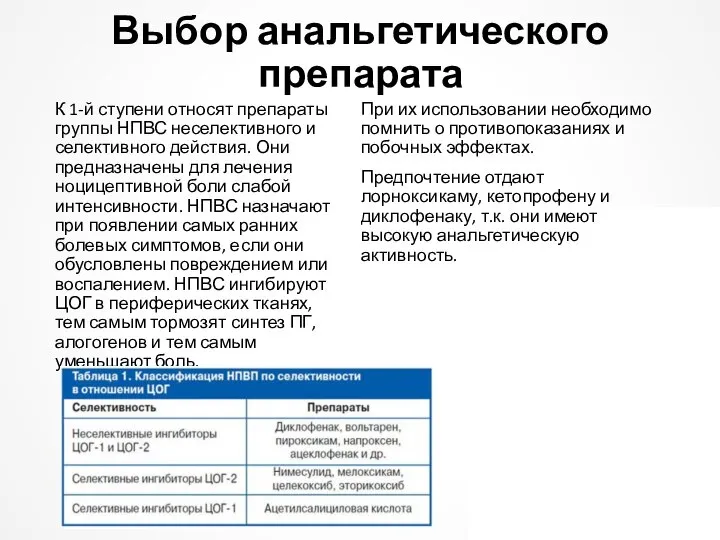 Выбор анальгетического препарата К 1-й ступени относят препараты группы НПВС неселективного