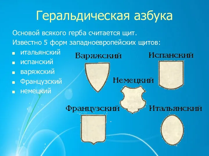 Геральдическая азбука Основой всякого герба считается щит. Известно 5 форм западноевропейских