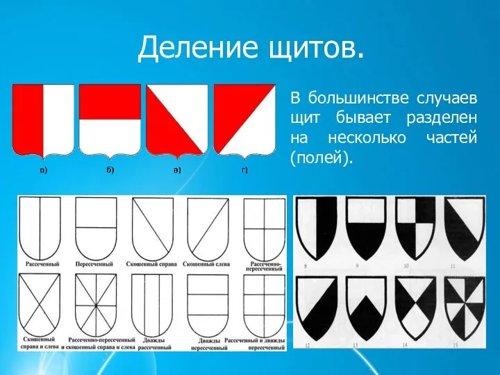 В большинстве случаев щит бывает разделен на несколько частей (полей). Деление щитов.