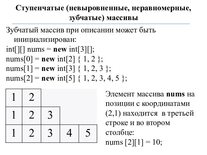 Ступенчатые (невыровненные, неравномерные, зубчатые) массивы Зубчатый массив при описании может быть