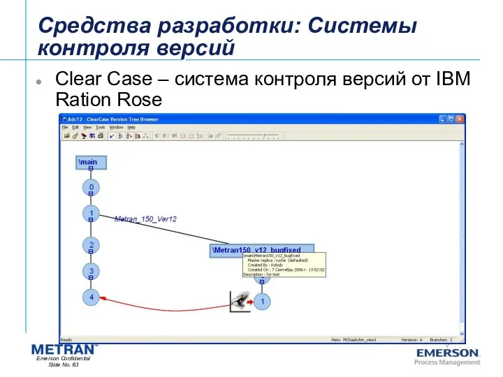 Средства разработки: Системы контроля версий Clear Case – система контроля версий от IBM Ration Rose