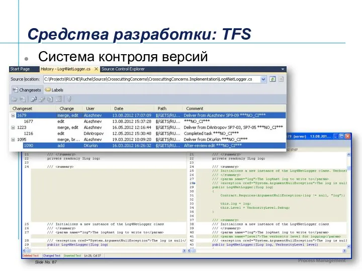 Средства разработки: TFS Система контроля версий