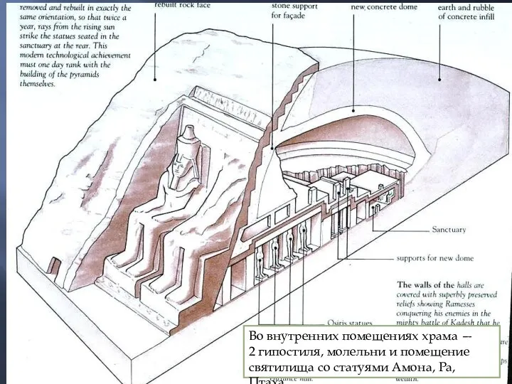 Во внутренних помещениях храма — 2 гипостиля, молельни и помещение святилища со статуями Амона, Ра, Птаха