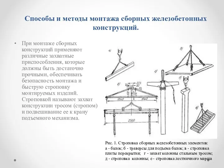 Способы и методы монтажа сборных железобетонных конструкций. При монтаже сборных конструкций