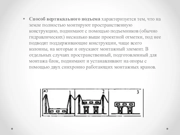 Способ вертикального подъема характеризуется тем, что на земле полностью монтируют пространственную