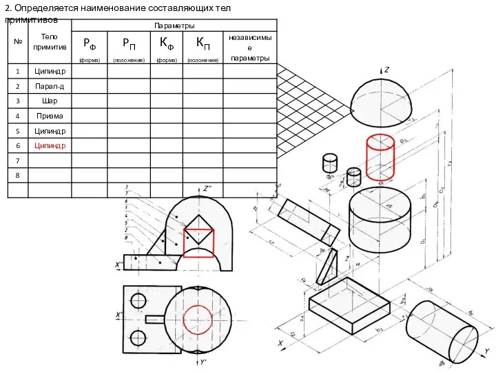 2. Определяется наименование составляющих тел примитивов